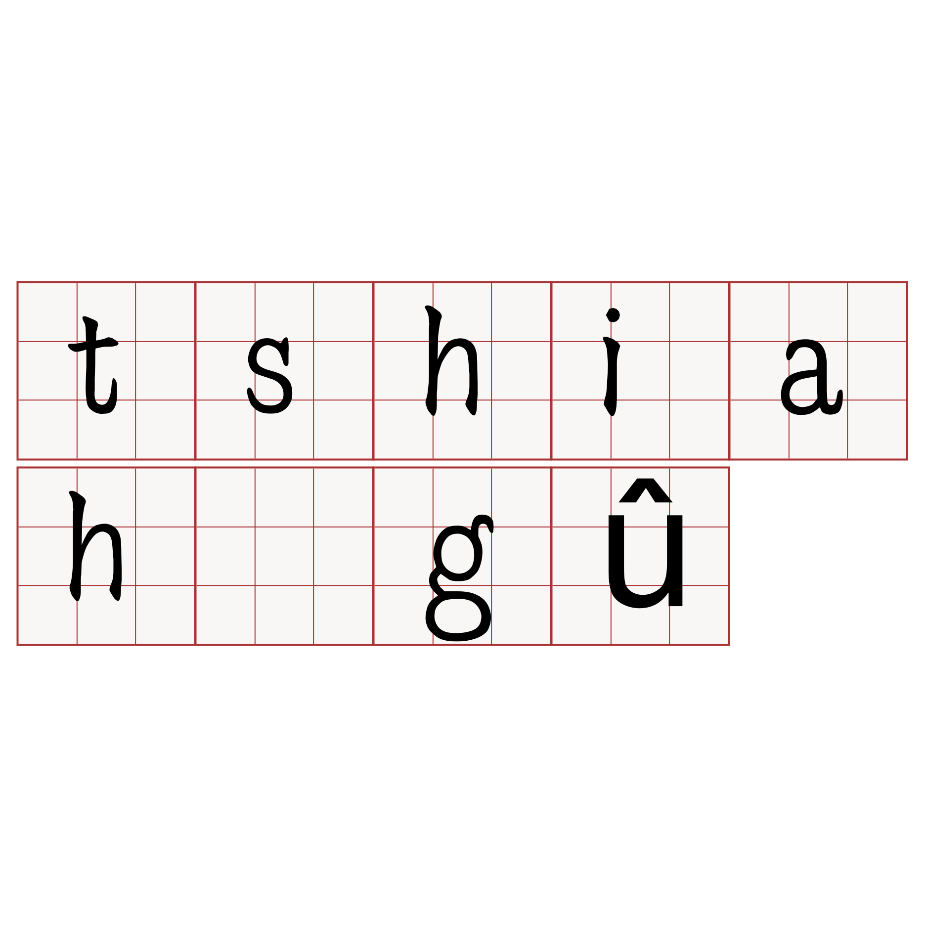 tshiah gû